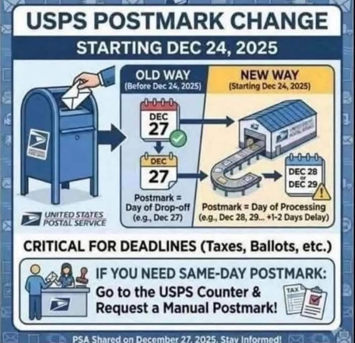Image of USPS Postmark Change